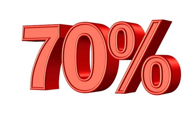 Pierre Robert Sommersalg, opptil 70% rabatt