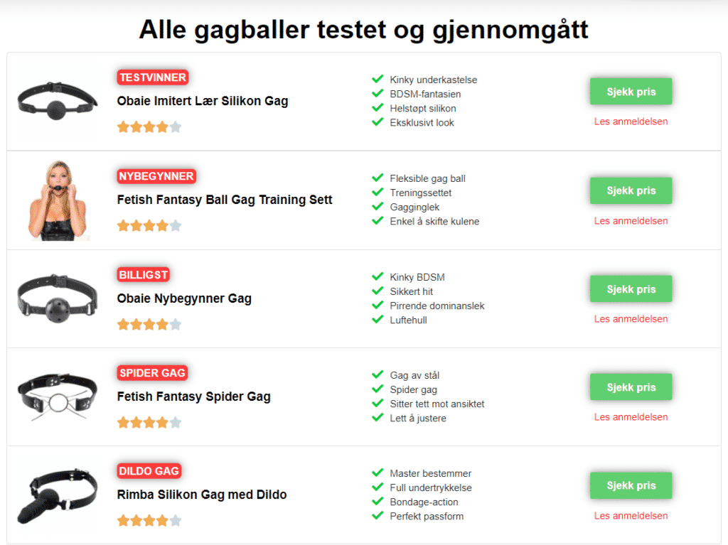 gagballer tester