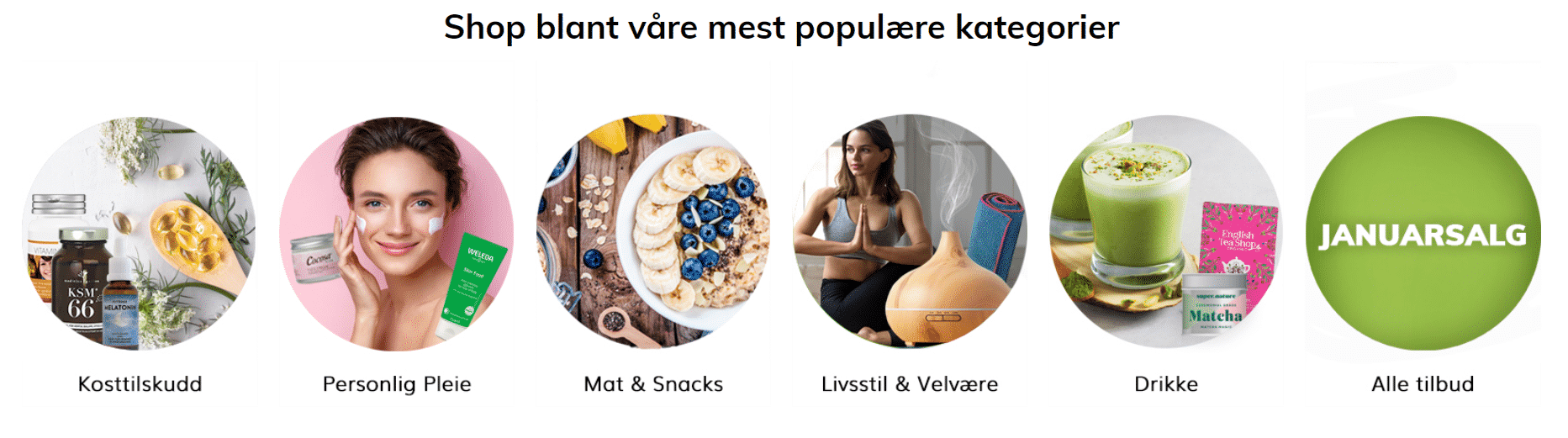 Sunkost tilbud på produkter innen mer overskudd