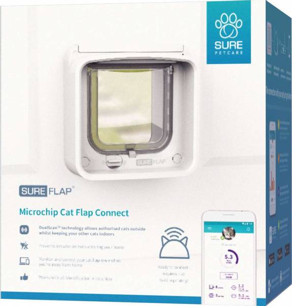 Sureflap Microchip Connect Katteluke