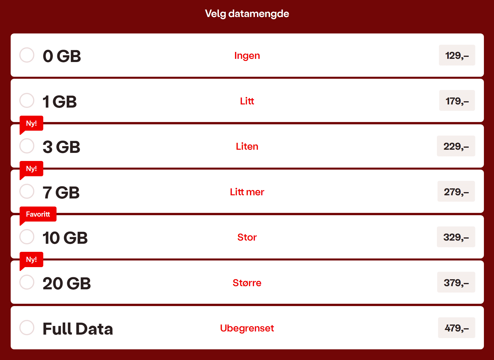 Onecall er en av de billigste leverandørene av mobilabonnement